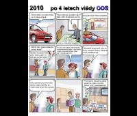 Kampaň ODS
